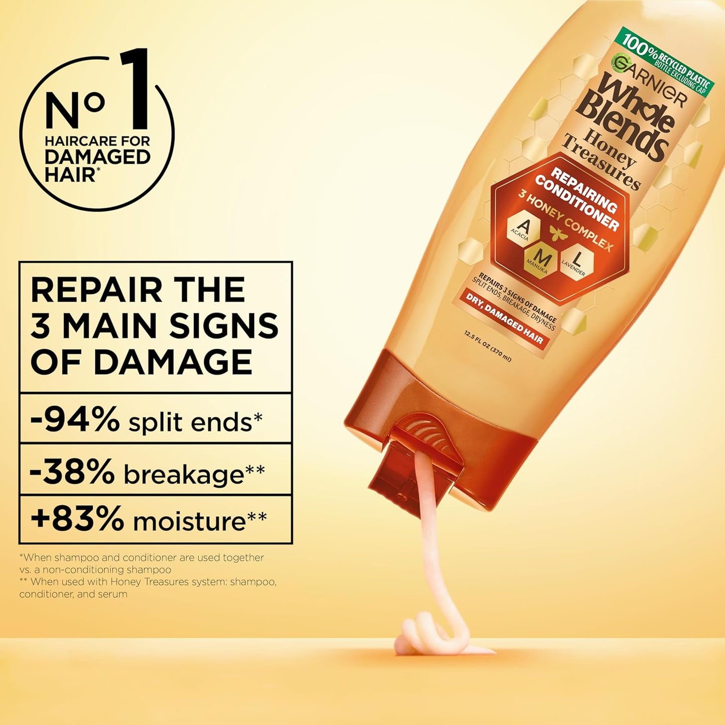 Garnier_Whole_Blends_Honey_Treasures_Repairing_Conditioner,_Hair_Repair_Formula_for_Dry,_Damaged_Hair_with_Acacia,_Manuka,_and_Lavender_Honeys,_26.6_Fl_Oz_(Packaging_May_Vary)