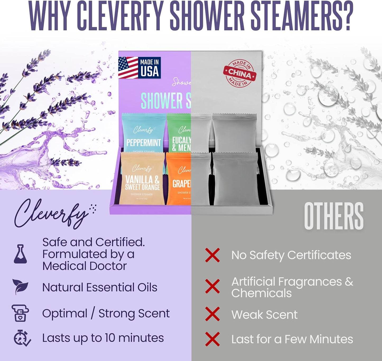 Cleverfy_Shower_Steamers_Aromatherapy_-_Easter_Basket_Stuffers_for_Teens_and_Adults_-_Easter_Gifts_for_Women_and_Men,_Girls_and_Boys_-_6_Tablets
