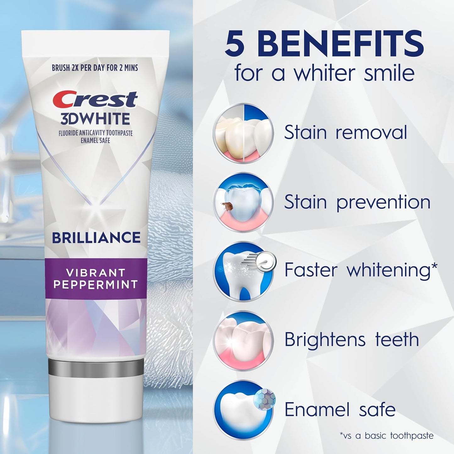 Crest_3D_White_Teeth_Whitening_Toothpaste_for_Adults,_4.6oz,_3_Pack,_Stain_Remover,_Cavity_Protection_Fluoride_Toothpaste,_Strengthens_Enamel,_Faster_Whitening,_Brightens_Teeth,_Travel_Size