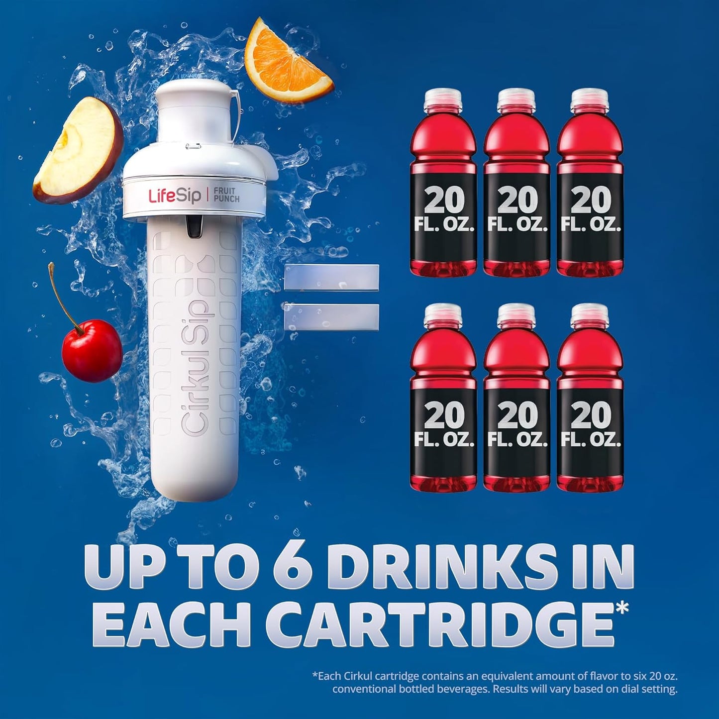 Cirkul_22oz._BPA-Free_Plastic_Water_Bottle_Starter_Kit_with_Blue_Lid,_2_Flavor_Cartridges_(1_LifeSip_Fruit_Punch,_1_FitSip_Mixed_Berry)_No_Sugar,_Zero_Calorie_Drink_Mix