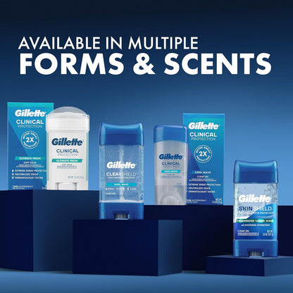 Gillette_Antiperspirant_and_Deodorant_for_Men,_72hr_Instant_Sweat_&_Odor_Protection,_Long_Lasting_Freshness_&_Protection,_Anti-White_Mark_Technology,_Clear_Gel,_Cool_Wave_Scent,_3.8_oz