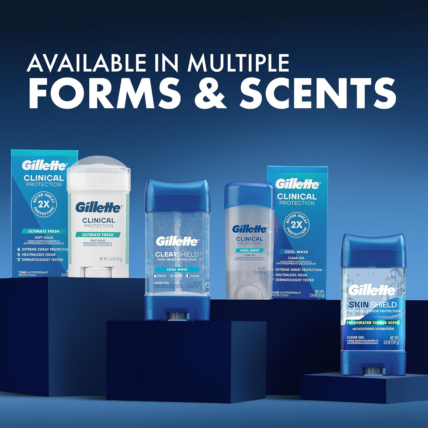 Gillette_Antiperspirant_and_Deodorant_for_Men,_72hr_Sweat_&_Odor_Protection,_Long_Lasting_Freshness,_Anti-White_Mark_Technology,_Clear_Gel,_Power_Rush_Scent,_3.8_oz_(Pack_of_2)