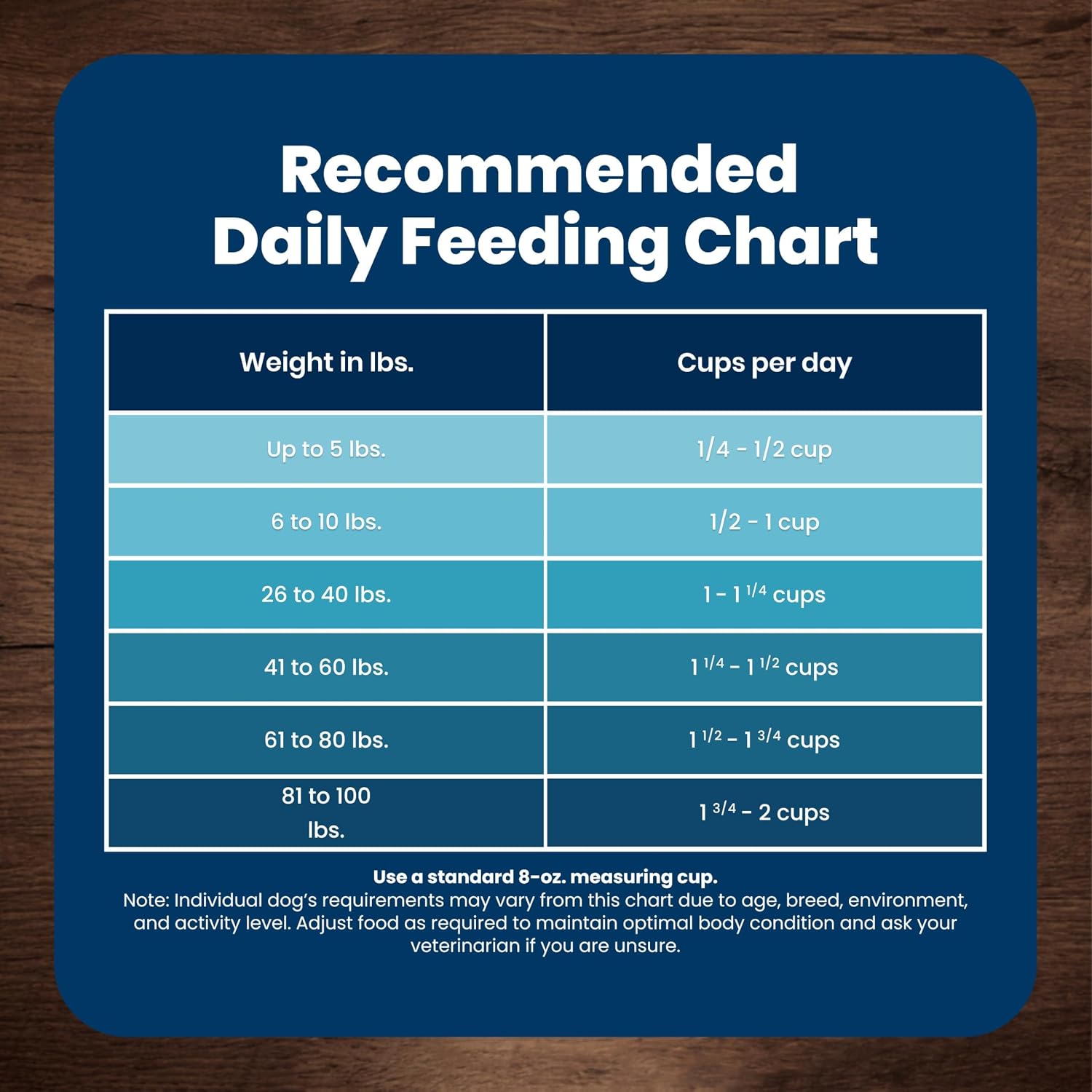 Blue_Buffalo_Life_Protection_Formula_Chicken_&_Brown_Rice_Senior_Dry_Dog_Food,_Supports_Immunity_with_Antioxidant-Rich_LifeSource_Bits,_Promotes_Healthy_Muscle_Development,_Skin_&_Coat_Health,_5_lbs.