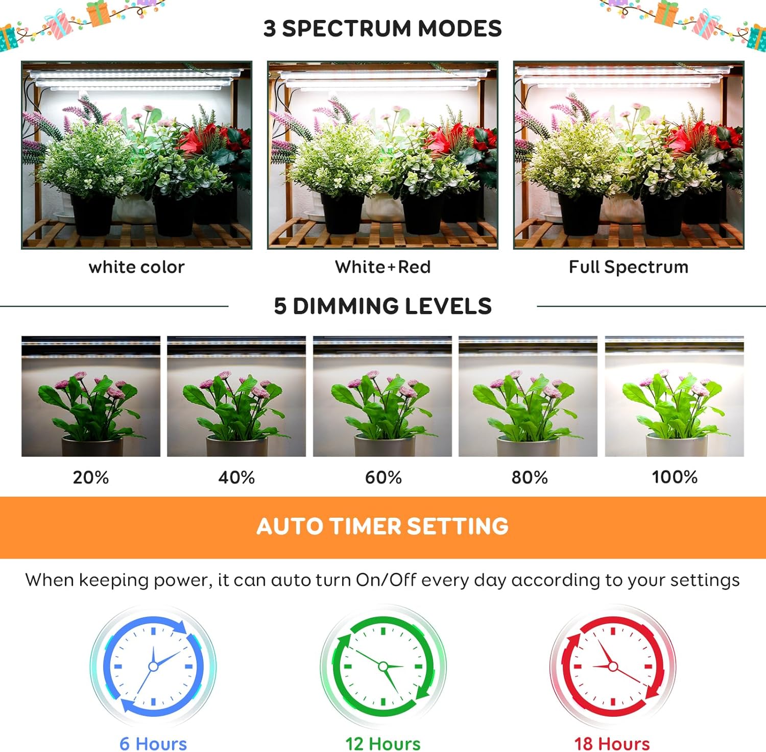 16''_2/4/6_Bars_Grow_Light_Strips_for_Indoor_Plants_with_Auto_ON/Off_Timer_6/12/18H,_5_Dimmable_Levels_for_Shelves_Plant_Growing(Pack_1)