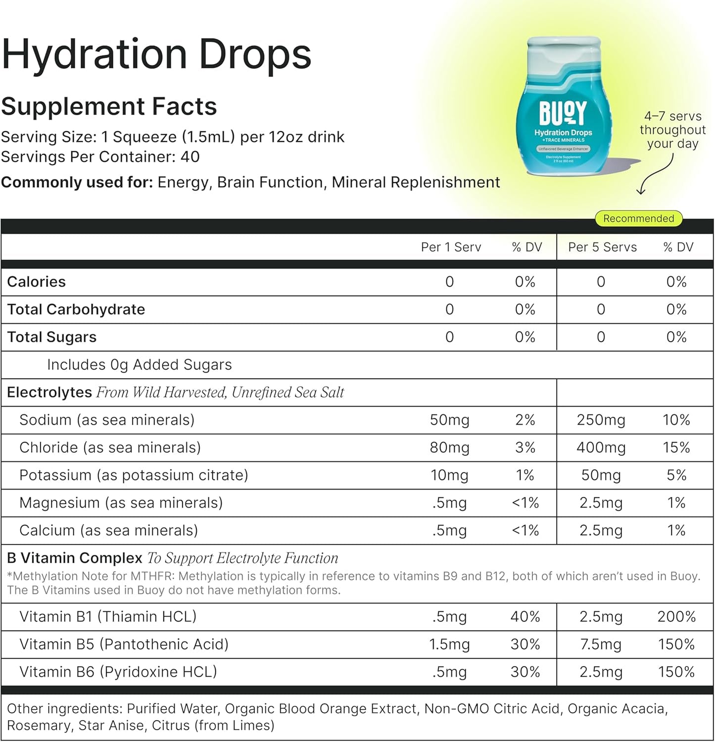 Buoy_Electrolyte_Drops_|_120_Servings_|_No_Sugar,_No_Sweeteners_|_87+_Trace_Minerals,_Vitamins_&_Antioxidants_|_Subtle_Mineral_Taste_|_Hydration_Supplement_-_Unflavored_3_Pack
