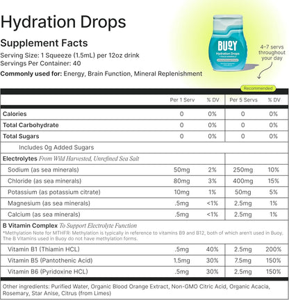 Buoy_Electrolyte_Drops_|_120_Servings_|_No_Sugar,_No_Sweeteners_|_87+_Trace_Minerals,_Vitamins_&_Antioxidants_|_Subtle_Mineral_Taste_|_Hydration_Supplement_-_Unflavored_3_Pack