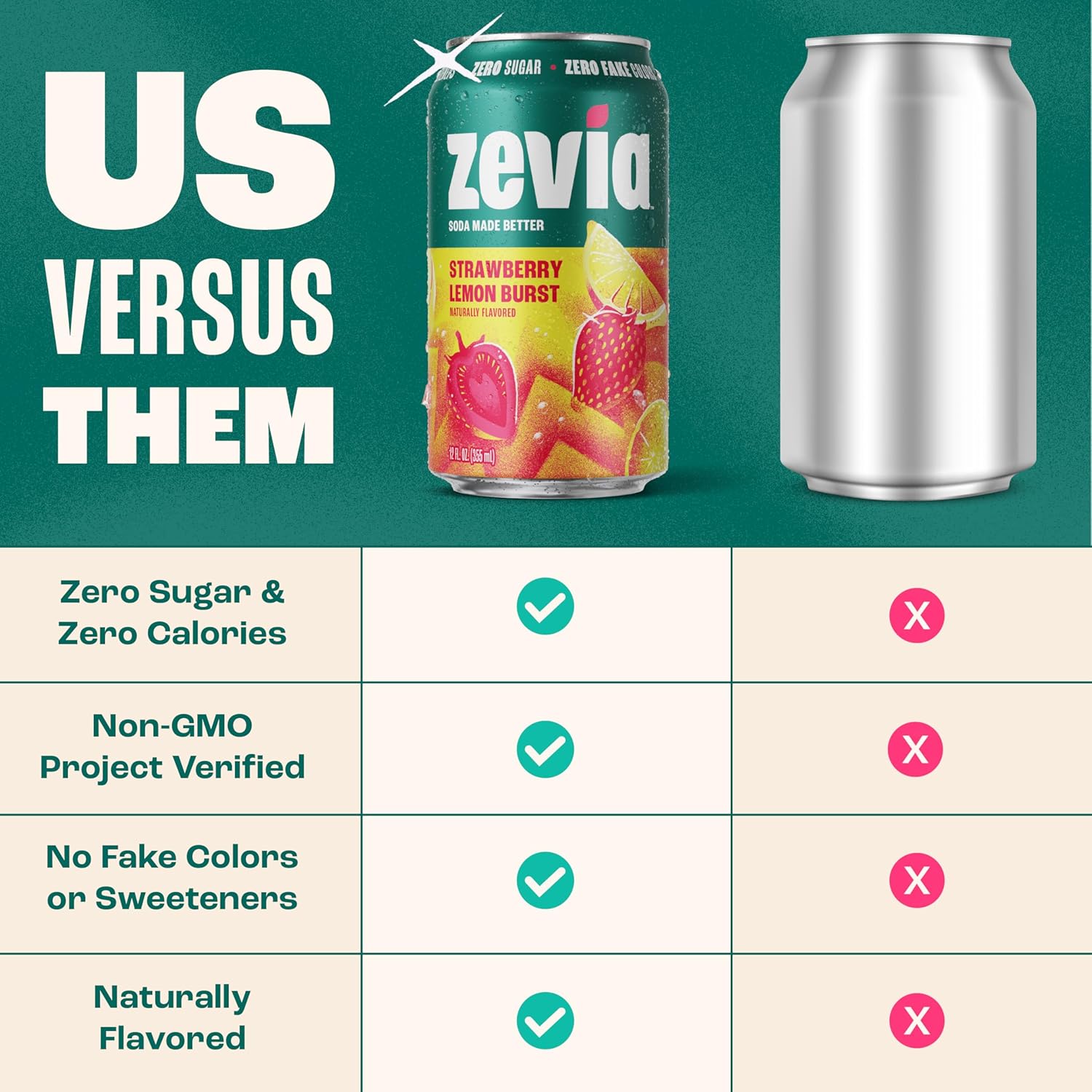 Zevia_Zero_Sugar_Soda,_Strawberry_Lemon_Burst,_12_oz_Cans_(8-Pack)_–_Naturally_Sweetened,_Zero_Calorie_Sugar_Free_Soda_-_Non-GMO_Project_Verified,_Gluten-Free,_Vegan