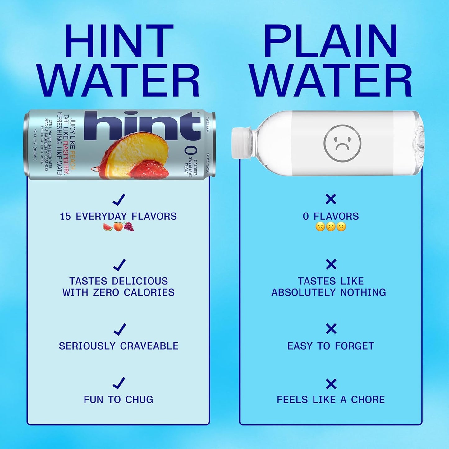 Hint_Canned_Water,_Peach_Raspberry_-_Purified_Flavored_Water_with_Zero_Calories,_Natural_Flavors,_and_Sugar_Free_-_12_Fl_Oz_Cans_(Pack_of_12)
