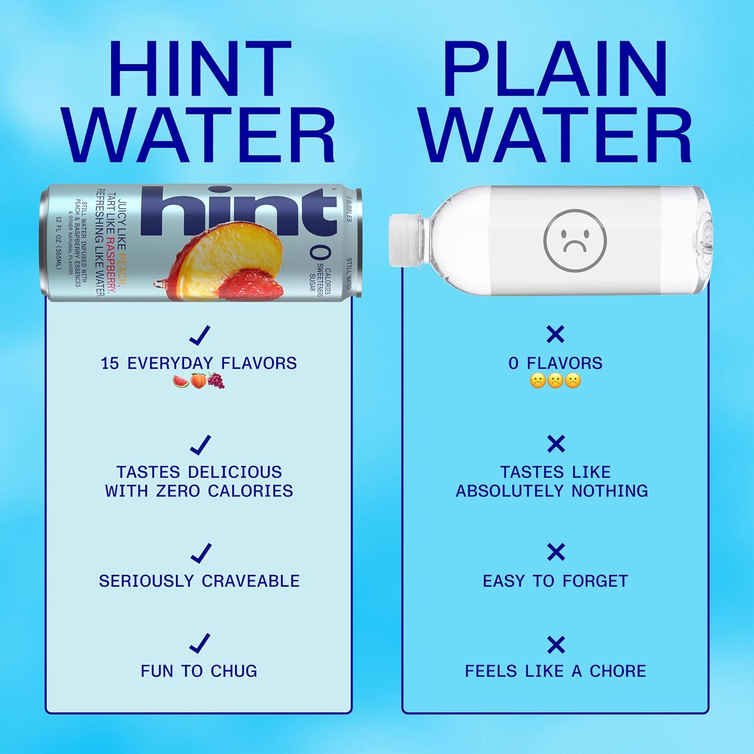 Hint_Canned_Water,_Peach_Raspberry_-_Purified_Flavored_Water_with_Zero_Calories,_Natural_Flavors,_and_Sugar_Free_-_12_Fl_Oz_Cans_(Pack_of_12)