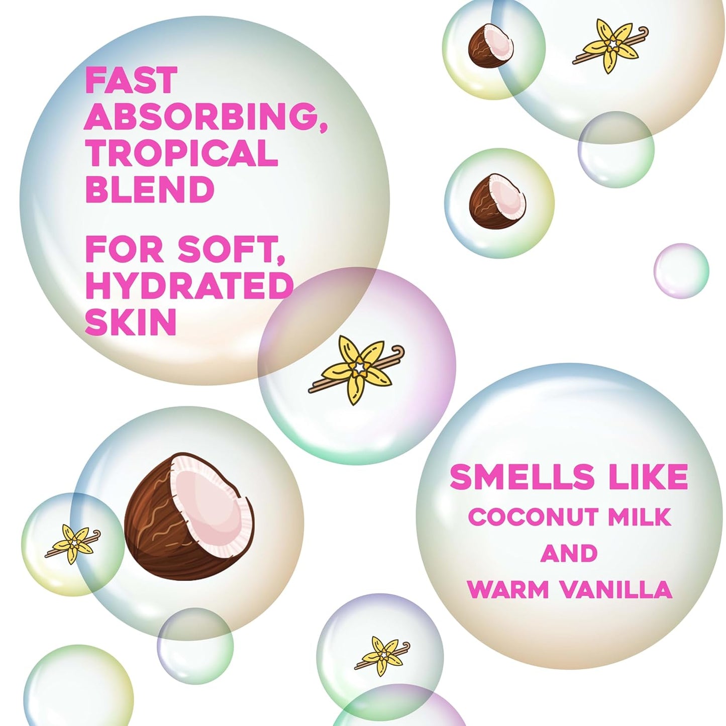 OGX_Extra_Creamy_+_Coconut_Miracle_Oil_Ultra_Moisture_Body_Lotion_with_Vanilla_Bean,_Fast-Absorbing_Body_Lotion_for_All_Skin_Types,_Paraben-Free_and_Sulfated-Surfactants_Free,_19.5_Ounce