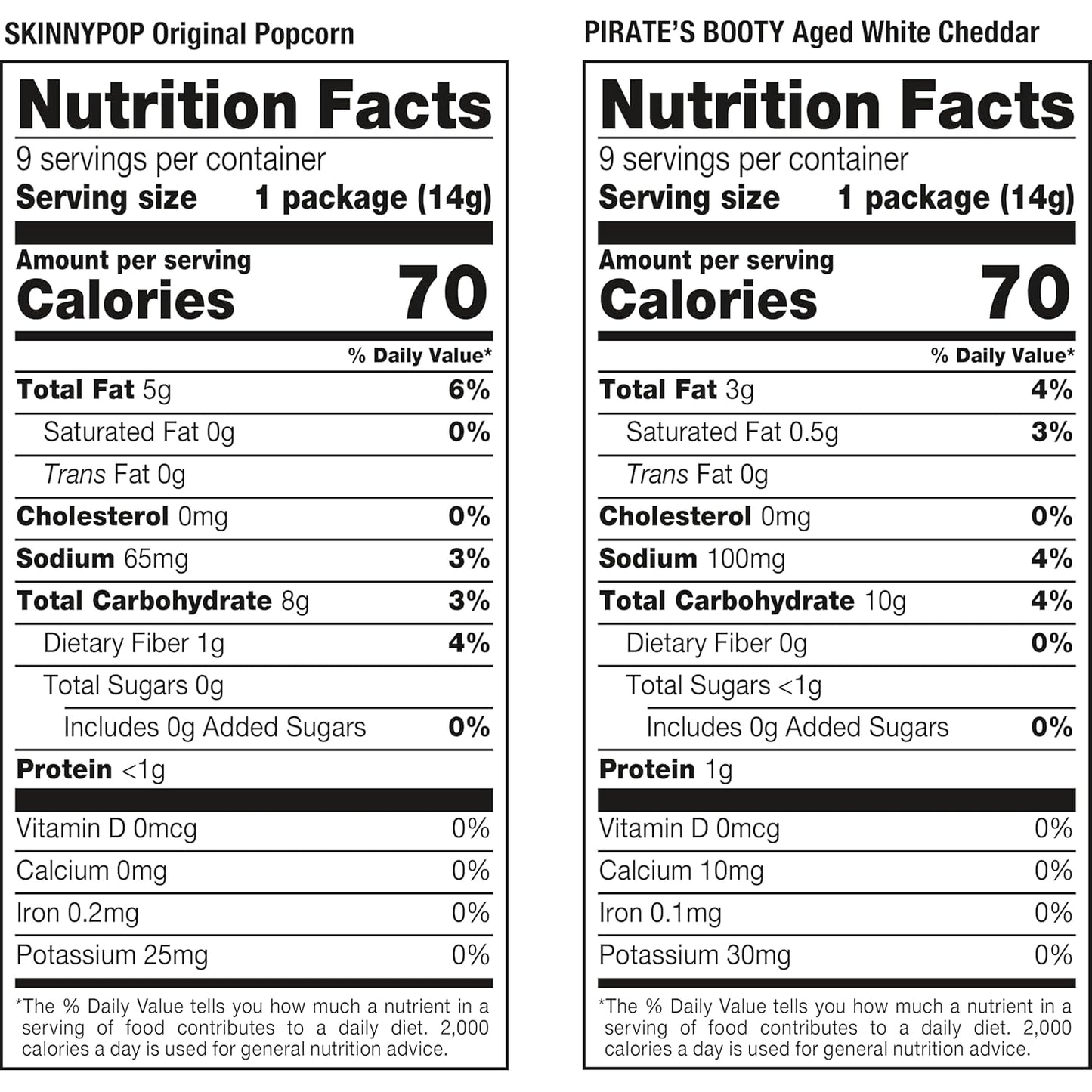 SkinnyPop_&_Pirate's_Booty,_Trick_or_Treat_Snack_Bags,_Gluten-Free_Snacks,_0.5oz,_18_Count