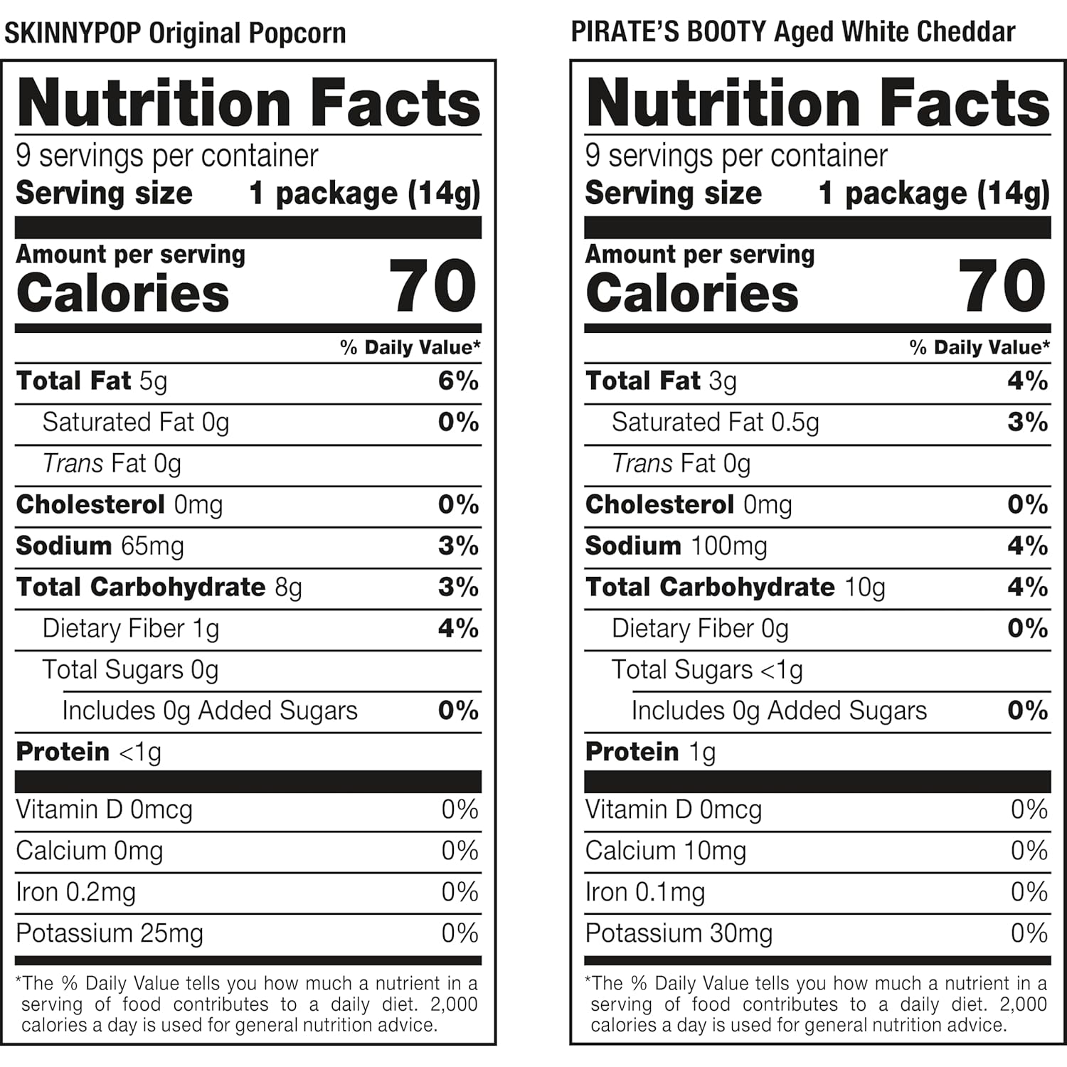 SkinnyPop_&_Pirate's_Booty,_Trick_or_Treat_Snack_Bags,_Gluten-Free_Snacks,_0.5oz,_18_Count