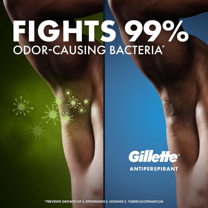 Gillette_Antiperspirant_and_Deodorant_for_Men,_72hr_Sweat_&_Odor_Protection,_Long_Lasting_Freshness,_Anti-White_Mark_Technology,_Clear_Gel,_Cool_Wave_Scent,_3.8_oz_(Pack_of_2)