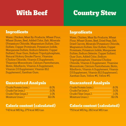 Pedigree_Wet_Dog_Food,_Choice_Cuts_Adult_Canned_Dog_Food,_Beef_&_Country_Stew_Multipack,_13.2_oz._Cans_(12_Count,_Pack_of_1)