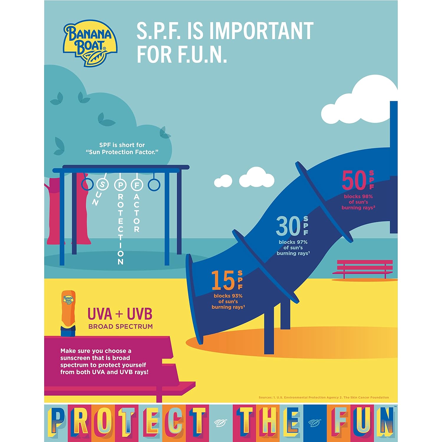 Banana_Boat_Sport_Ultra_SPF_50_Sunscreen_Spray_|_Banana_Boat_Sunscreen_Spray_SPF_50,_Water_Resistant,_Oxybenzone_Free,_Sunblock,_6oz_each_Twin_Pack