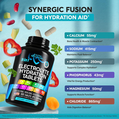 Electrolytes_-_Electrolyte_Tablets_with_Magnesium,_Sodium,_Potassium,_Chloride,_Vitamins_D3_&_B6,_Kelp_Powder_-_Salt_Pills_-_Made_in_USA_-_Oral_Tablets_as_Capsules_-_Vegan_&_Keto_Friendly_-_120_Tabs