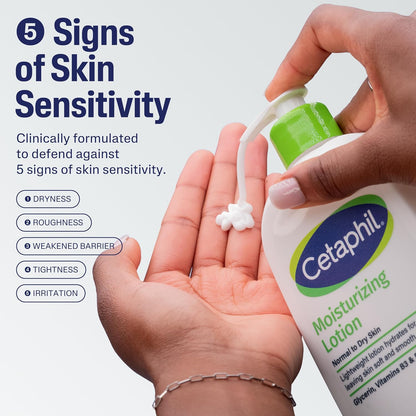 Cetaphil_Face_&_Body_Moisturizer,_Hydrating_Moisturizing_Lotion_for_All_Skin_Types,_Suitable_for_Sensitive_Skin,_NEW_20_oz,_Fragrance_Free,_Hypoallergenic,_Non-Comedogenic