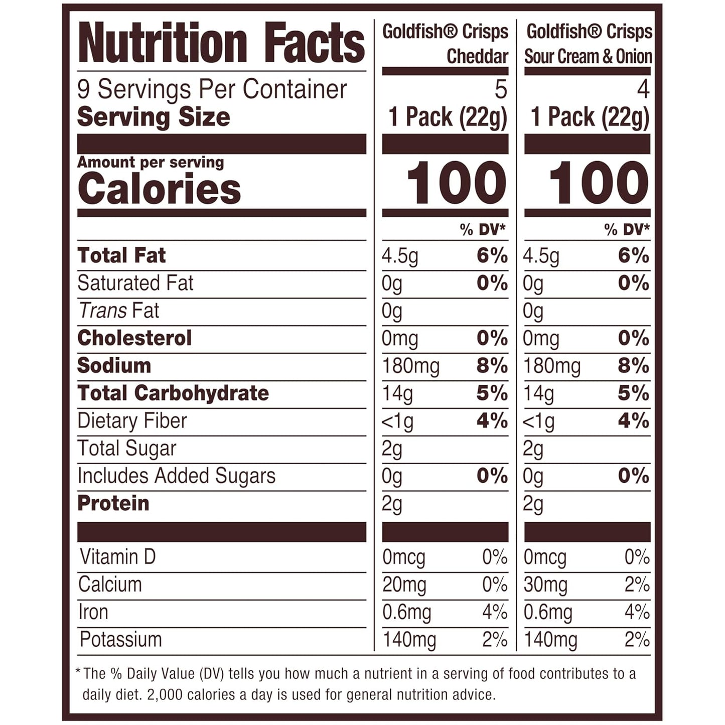 Goldfish_Crisps_Baked_Chip_Crackers_Variety_Pack,_0.8_Oz_Snack_Packs,_9_Pk