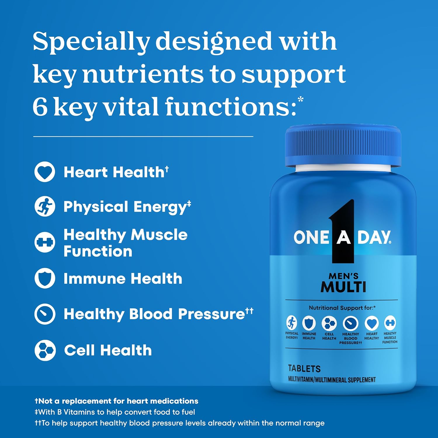 One_A_Day_Multivitamin_for_Men_-_Daily_Mens_Multivitamins_with_Vitamin_D,_Zinc,_Folic_Acid,_and_B_Vitamins,_Physical_Energy_Support,_200_Count