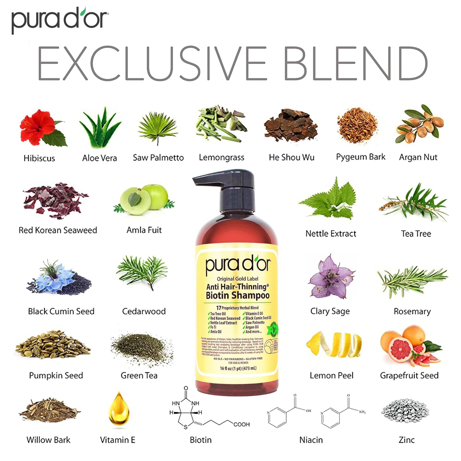 PURA_D'OR_Original_Gold_Label_Anti-Thinning_Shampoo_-_CLINICALLY_TESTED_-_Biotin_&_Argan_Oil_–_Sulfate-Free_Strengthening_&_Volumizing_for_Fuller-Looking_Hair,_Men_&_Women,_Natural_Earthy_Scent_16_oz