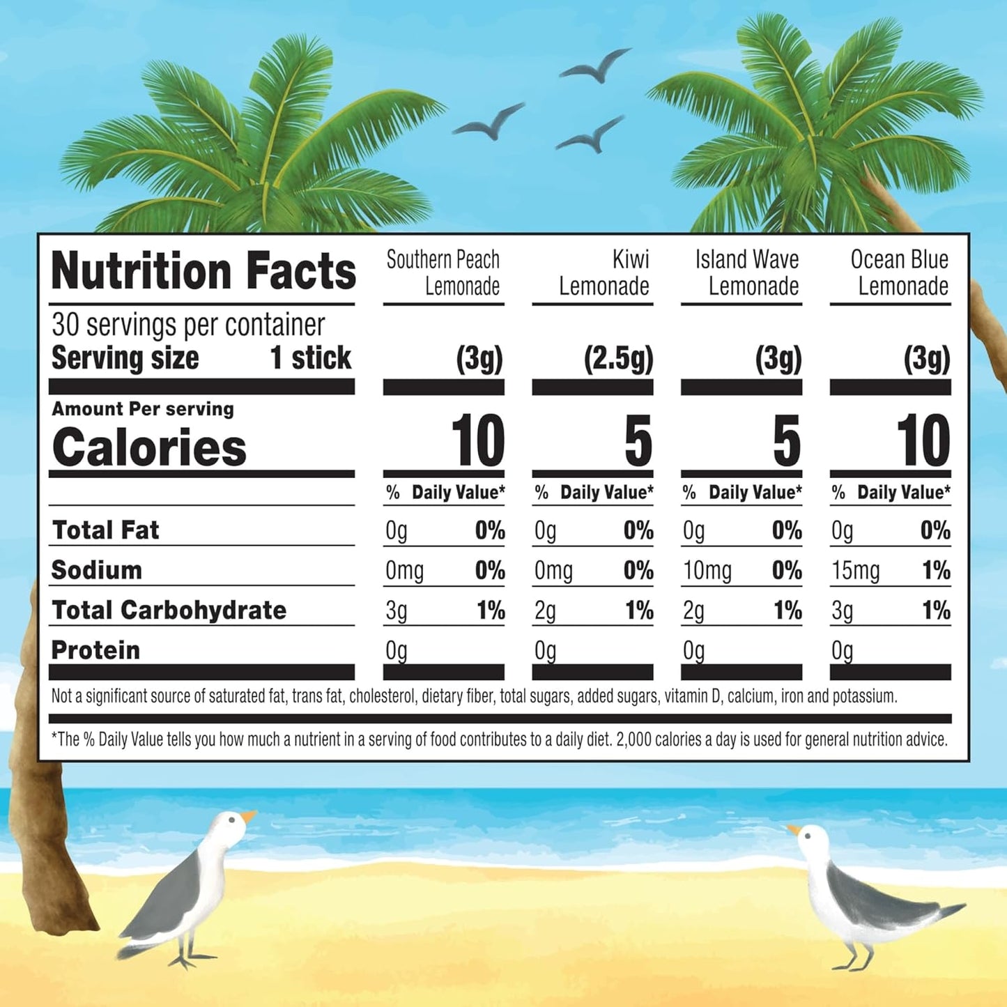 Calypso_Singles_To_Go!_Drink_Mix_Variety_Pack_–_Lemonade_On-the-Go_Powdered_Drink_Mix_Packets_–_Low_Calorie_Water_Enhancer_–_Island_Wave,_Kiwi,_Southern_Peach,_Ocean_Blue_Lemonade,_30_Count