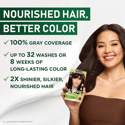 Garnier_Nutrisse_Ultra_Creme_Hair_Color,_Permanent_Hair_Dye_with_100%_Gray_Coverage,_Vegan_&_Cruelty-Free,_51_Medium_Ash_Brown_(Cool_Tea),_2_Count