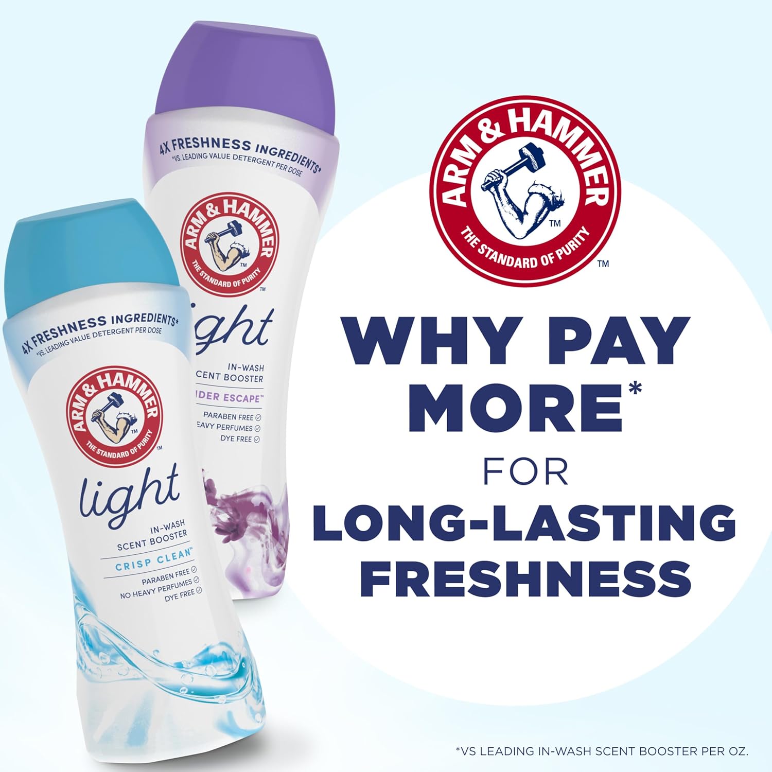 ARM_&_HAMMER_Light_In-Wash_Scent_Booster,_Laundry_Scent_Booster_Crisp_Clean_scent,_24_Oz