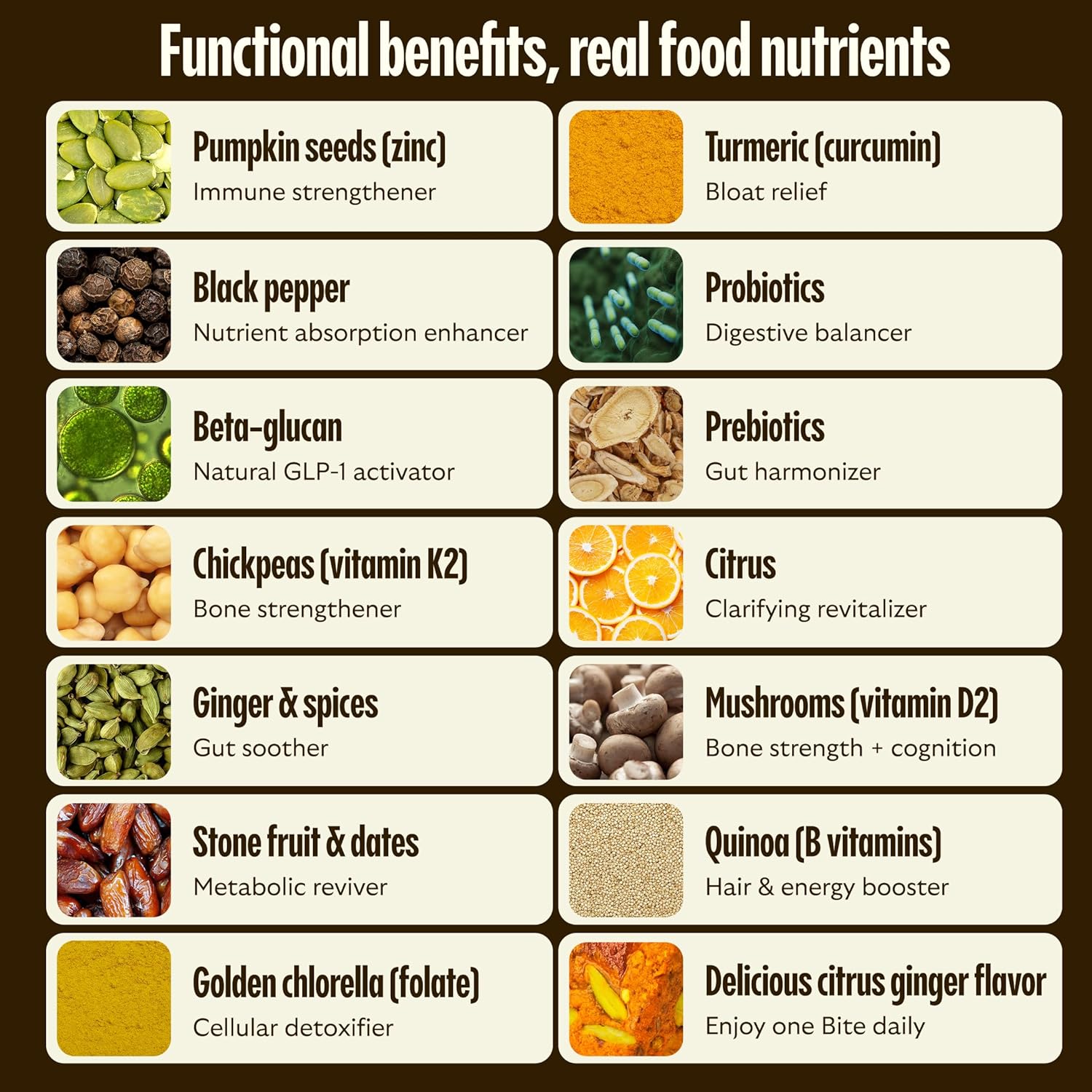 GEM_Daily_Multivitamin_for_Women_&_Men,_with_20+_Vitamins_&_Minerals_Like_zinc,_Vitamin_D,_B,_K,_Folic_Acid,_Turmeric,_Fiber_and_prebiotics,_Beta_Glucan_GLP-1_Support,_Brain,_&_Immunity_(7_Day_Trial)