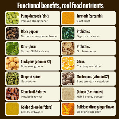 GEM_Daily_Multivitamin_for_Women_&_Men,_with_20+_Vitamins_&_Minerals_Like_zinc,_Vitamin_D,_B,_K,_Folic_Acid,_Turmeric,_Fiber_and_prebiotics,_Beta_Glucan_GLP-1_Support,_Brain,_&_Immunity_(7_Day_Trial)