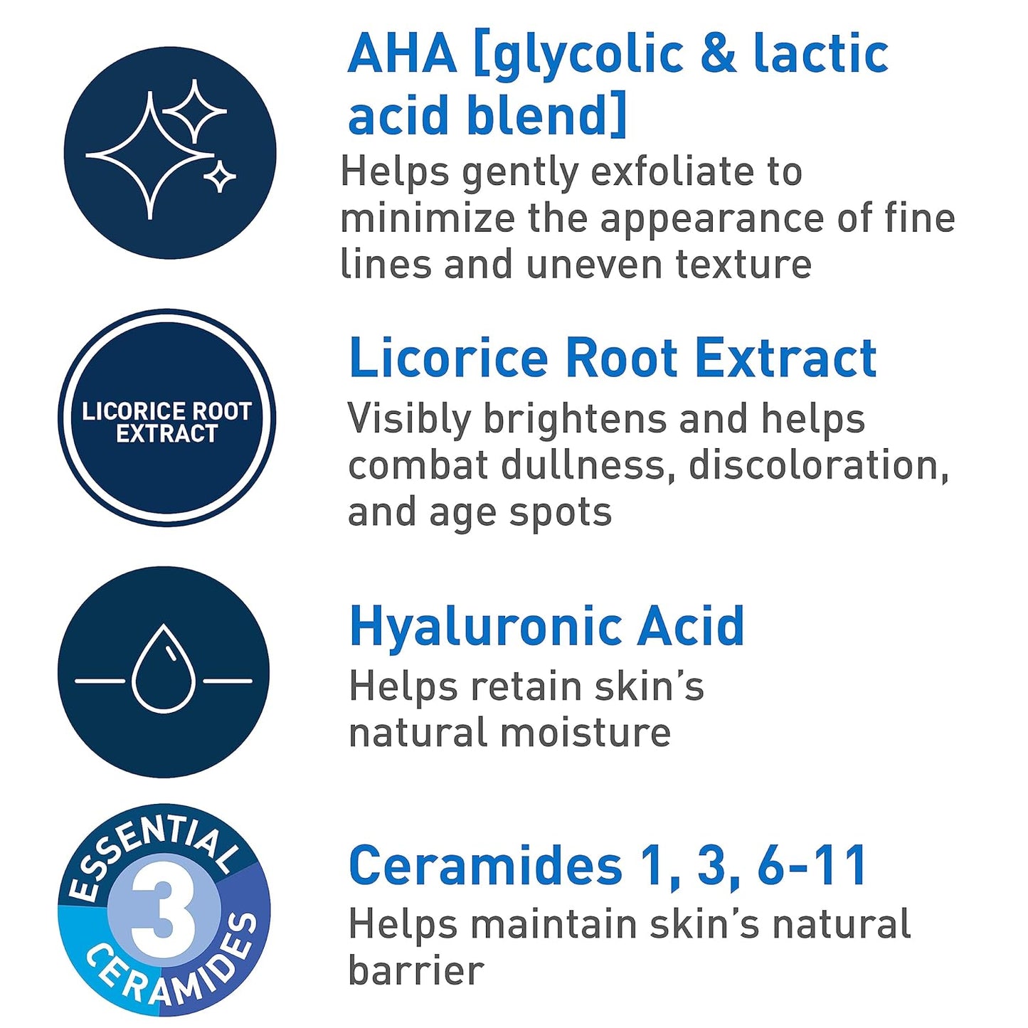 CeraVe_Skin_Renewing_Nightly_Exfoliating_Treatment,_Anti_Aging_Serum_With_5%_Blend_Of_Glycolic_Acid_&_Lactic_Acid,_Wrinkles_&_Dark_Spot_Corrector_For_Face,_Exfoliating_Gel,_1.7_Oz