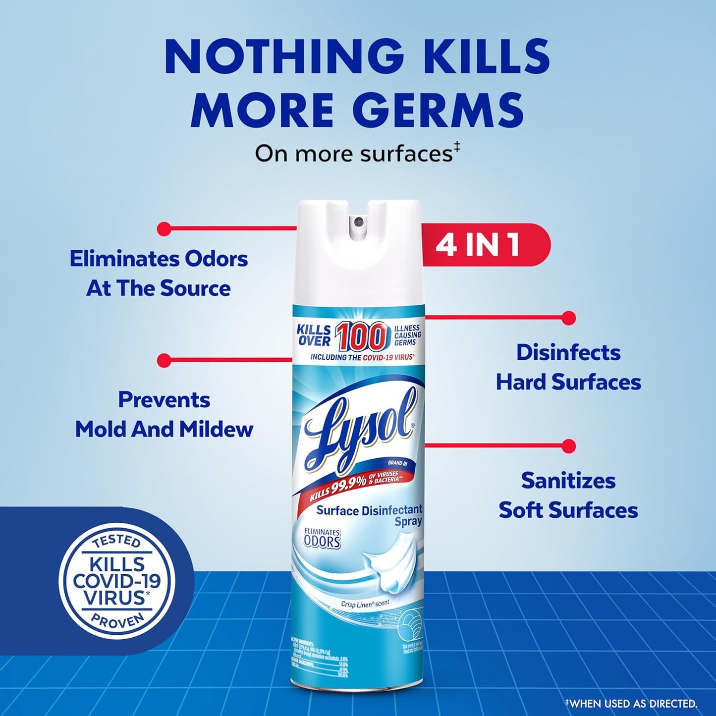 Lysol_Disinfectant_Spray,_Household_Essential_Cleaning_Supplies,_Multi-Purpose_Room_Spray,_Antibacterial_Sanitizer_Spray,_Upholstery_Deodorizer,_Home_and_Bathroom,_Crisp_Linen,19_Fl_Oz_(Pack_of_12)