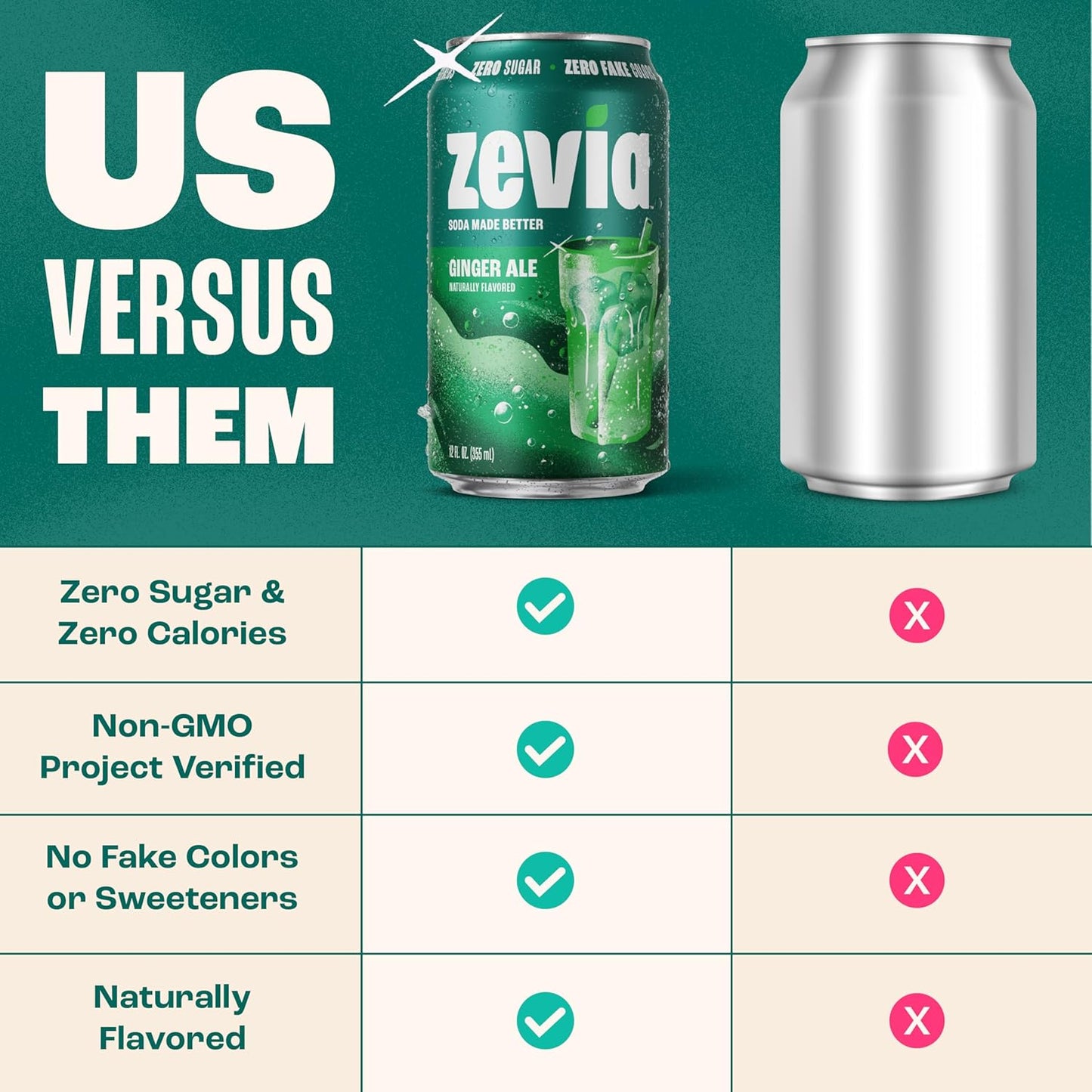 Zevia_Zero_Sugar_Soda,_Ginger_Ale,_12_Ounce_Cans_(Pack_of_12)