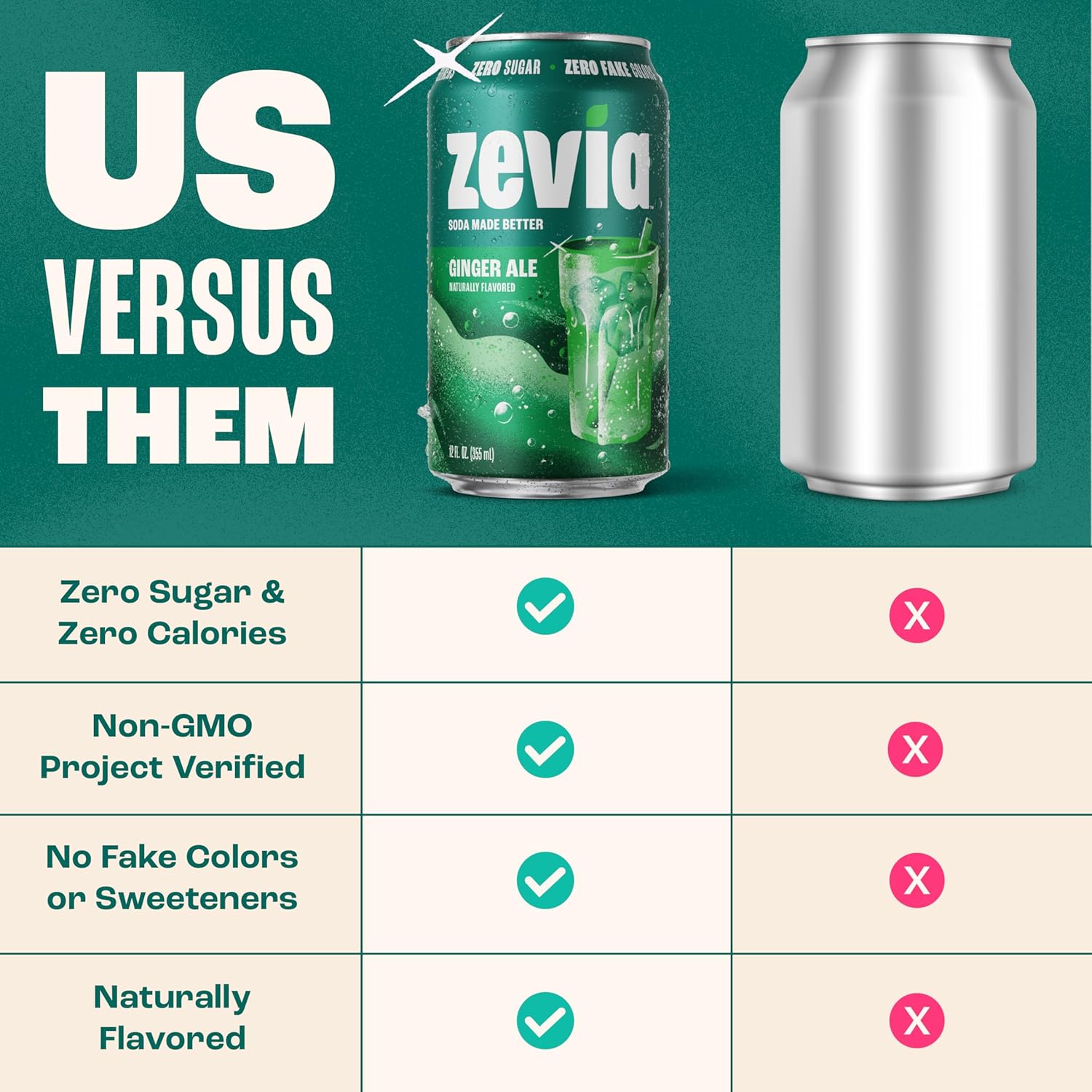 Zevia_Zero_Sugar_Soda,_Ginger_Ale,_12_Ounce_Cans_(Pack_of_12)