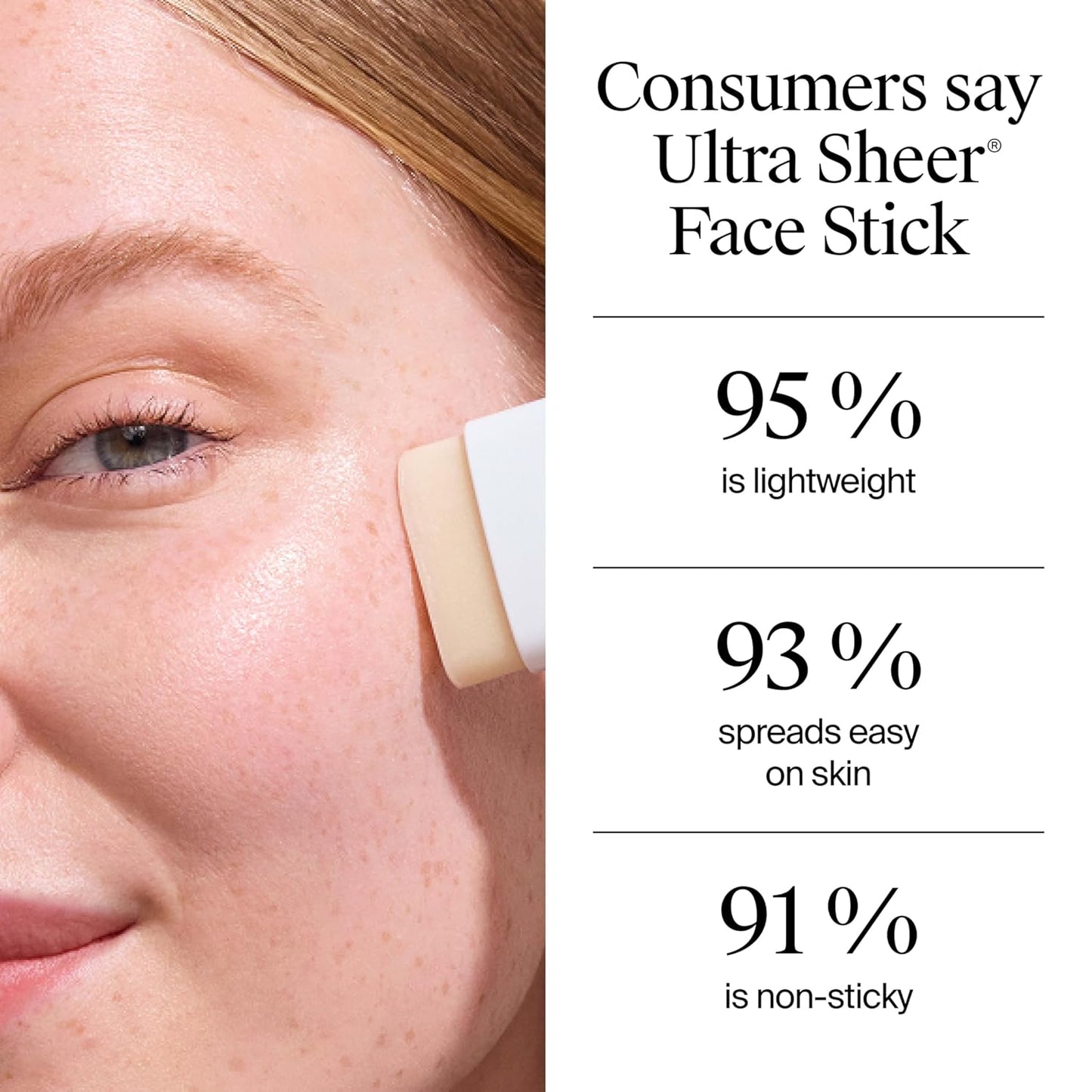 Neutrogena_Ultra_Sheer_Stick_Sunscreen_for_Face_SPF_60,_Invisible_Finish,_Broad_Spectrum_UVA/UVB_Sun_Protection_-_Vitamin_C_&_E,_Non_Greasy,_Fragrance_Free,_Water_Resistant_80_Min,_Travel_Size,_.47_oz