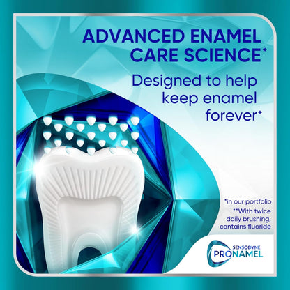 Sensodyne_Pronamel_Clinical_Enamel_Strength_Toothpaste,_Deep_Clean,_2.3_oz