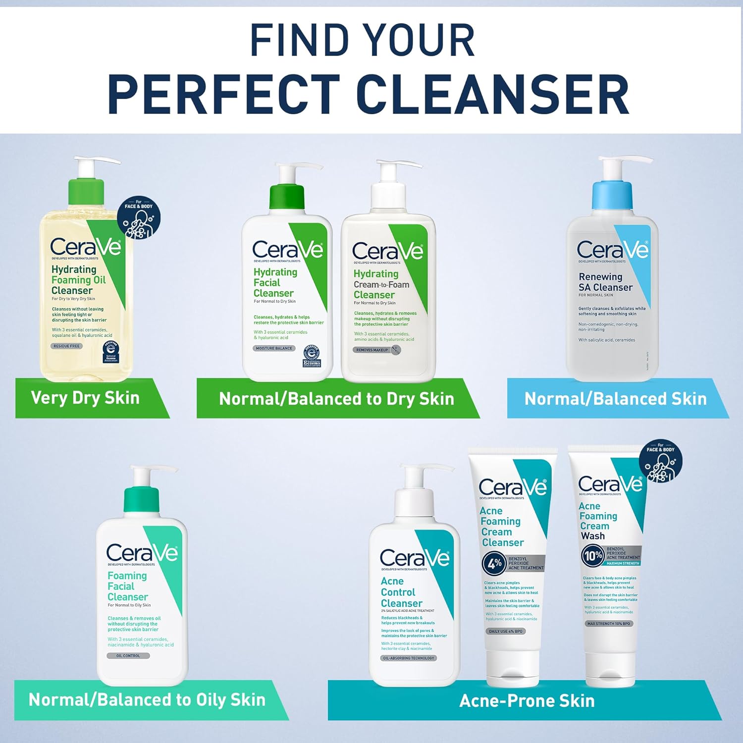 CeraVe_Hydrating_Foaming_Oil_Cleanser,_Moisturizing_Oil_Cleanser_for_Face_&_Body,_Squalane_Oil_+_Hyaluronic_Acid_+_Ceramides,_For_Dry_to_Very_Dry_Skin,_Fragrance_Free_&_Residue_Free,_19_FL_Oz