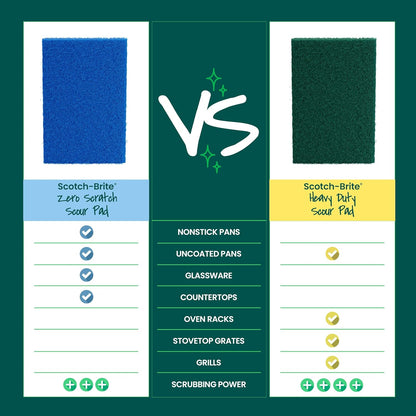 Scotch-Brite_Zero_Scratch_Scouring_Pad,_Effective_+_Gentle_Dish_Scrubber_for_Household_Cleaning,_3_Scrub_Pads_for_Dishes,_Nonstick_Pots_and_Pans,_Glass,_Tubs,_Showers,_Reusable_&_Durable