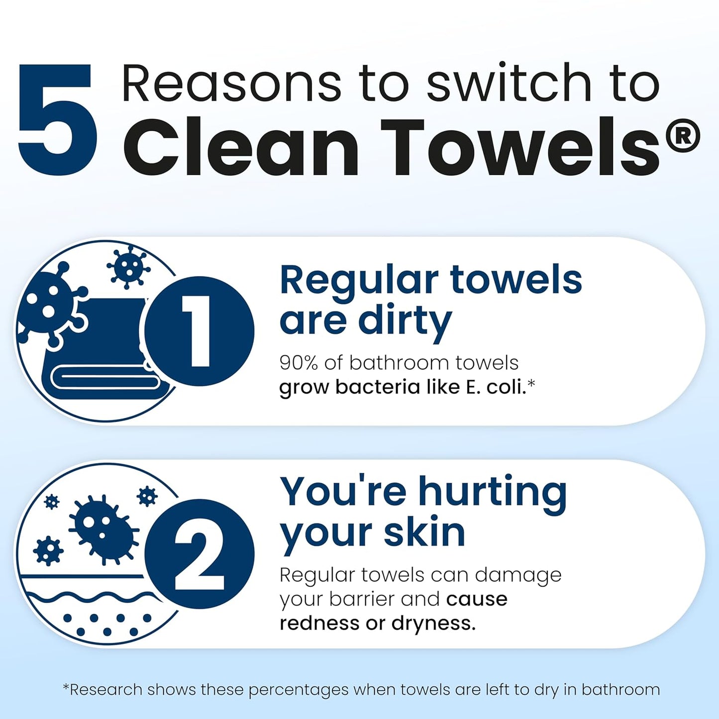 Clean_Skin_Club_Clean_Towels_XL®,_Travel_Pack_100%_USDA_Biobased_Disposable_Face_Towel,_Eczema_Association_Accepted,Dry_Wipes,_TSA-Approved_Travel_Essential,_3_Packs,_30_ct_Total