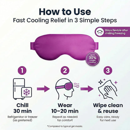 Cooling_Eye_Mask_for_Puffy_Eyes:_Fsa_Eligible_Items_Hsa,_Migraines_Headache_Fast_Relief_After_Surgery_Care_Cold_Compress,_Reusable_Face_Ice_Pack_Gel_for_Dark_Circles,_Gentle_Weighted_Sleep_Mask_Purple