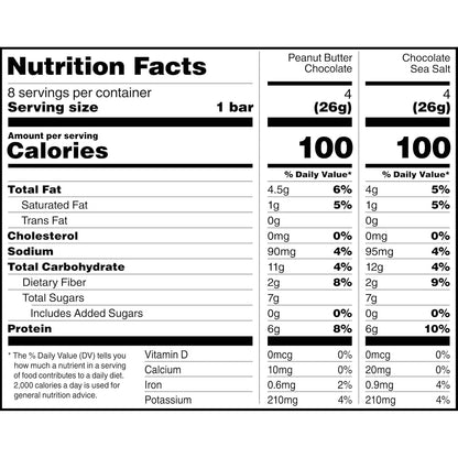 RXBAR_Minis_Protein_Bars,_Protein_Snack,_Snack_Bars,_Variety_Pack,_7.3oz_Box_(8_Count)