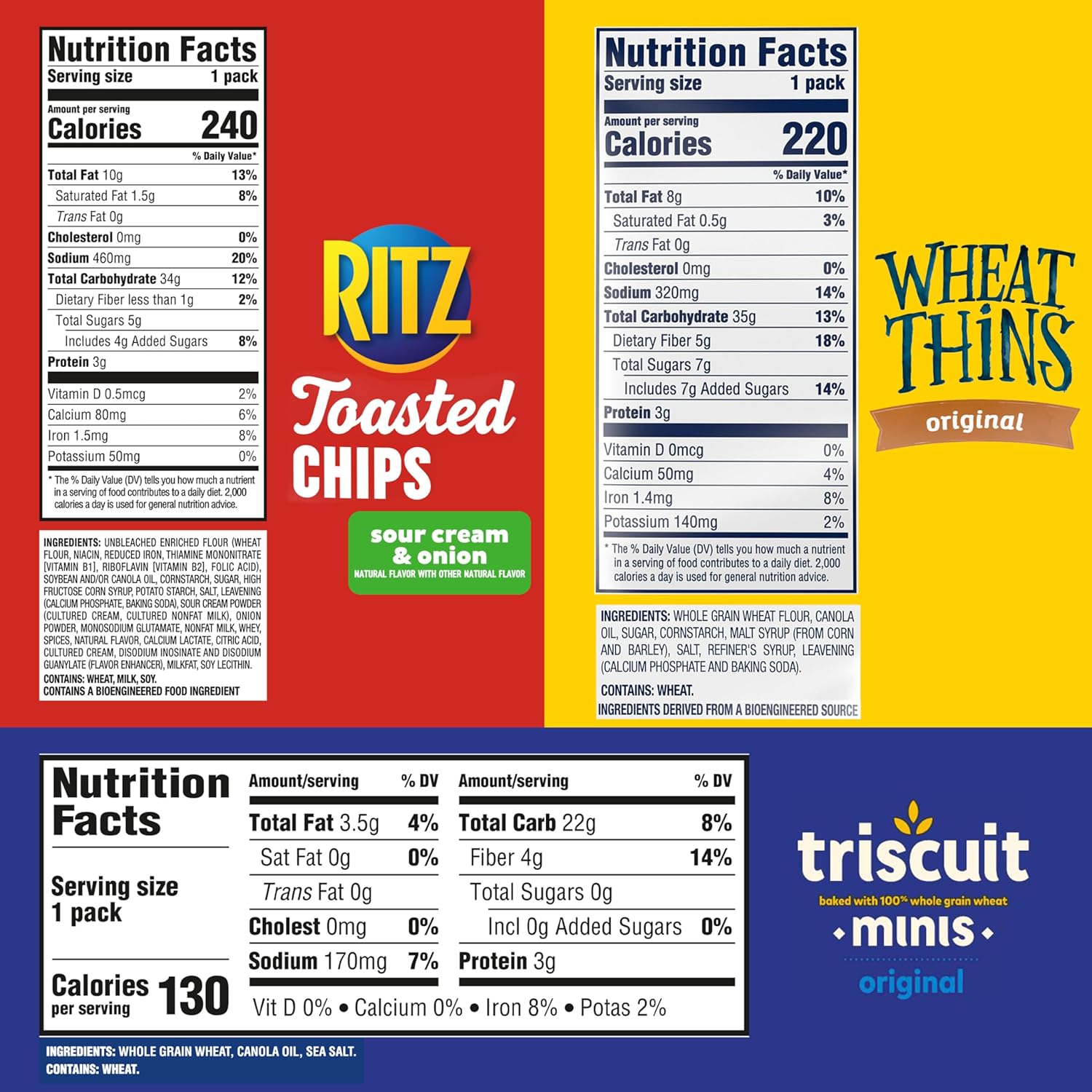 Nabisco_Cracker_Variety_Pack,_RITZ_Toasted_Chips,_Wheat_Thins_Snacks_Whole_Grain_Wheat_Crackers_and_Triscuit_Minis_Whole_Grain_Wheat_Vegan_Crackers,_40_Snack_Packs