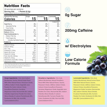4C_Energy_Rush_PSD_with_Electrolytes_Variety_Pack_Stix,_40_ct_(14_Lemonade,_12_Strawberry/14_Grape)