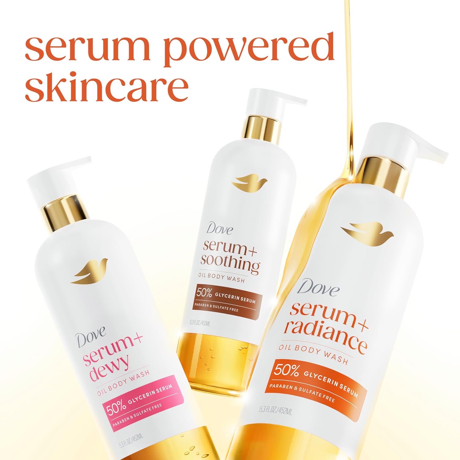 Dove_Shower_Oil_Body_Wash_Serum_+_Radiance_with_Jojoba_&_Monoi_Flower_Oils,_Hydrating_&_Radiance‑Boosting_Cleanser,_15.3_fl_oz