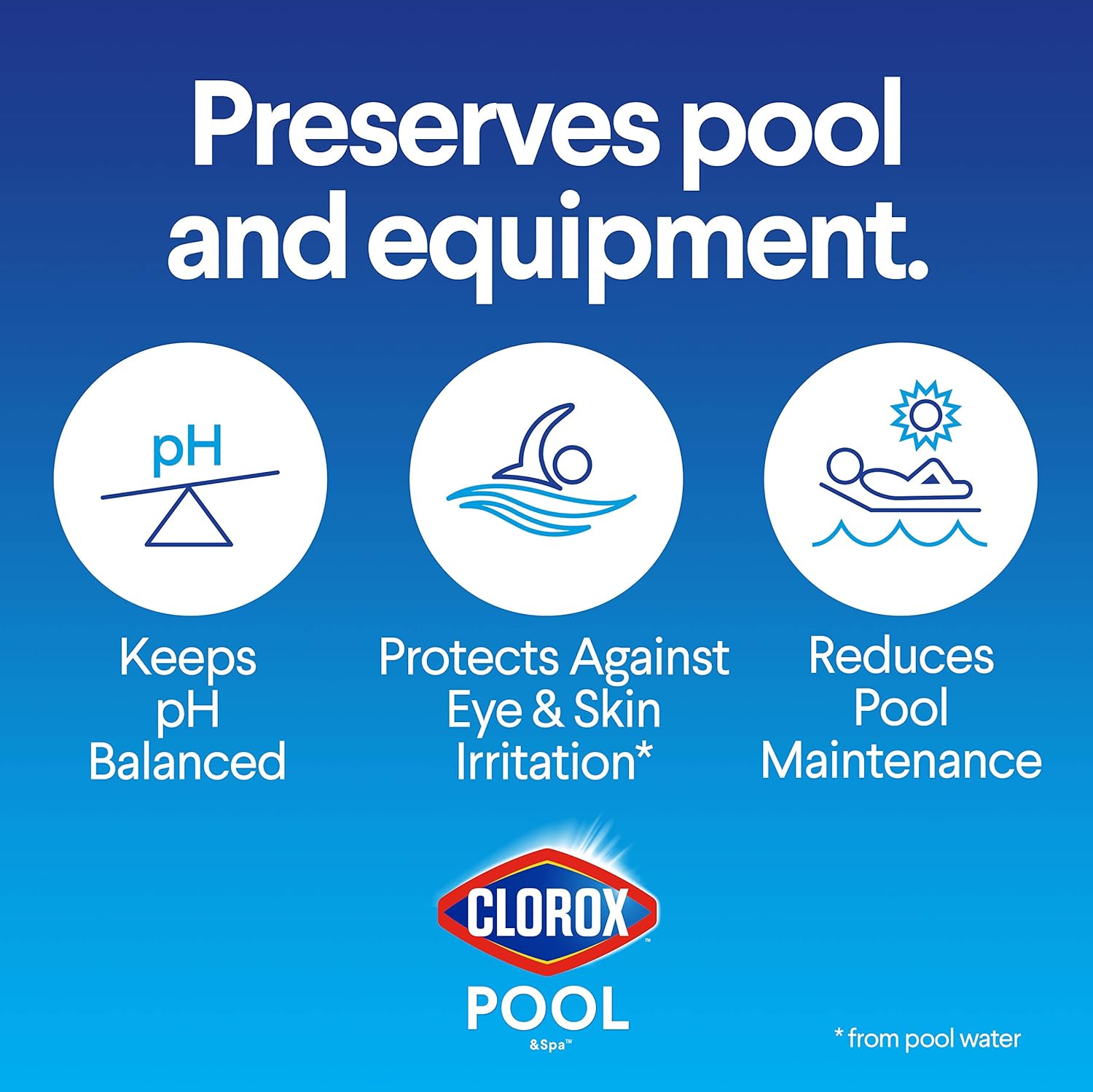 Clorox_Pool_&_Spa_Swimming_Pool_Alkalinity_Increaser,_Keeps_pH_Balanced,_16LB_(Pack_of_1)