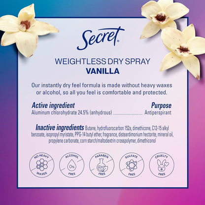 Secret_Dry_Spray_Antiperspirant_Deodorant_for_Women,_48hr_Weightless_Sweat_&_Odor_Protection,_Gentle_on_Skin,_Cozy_Vanilla_Scent,_4.1_oz_(Pack_of_3)