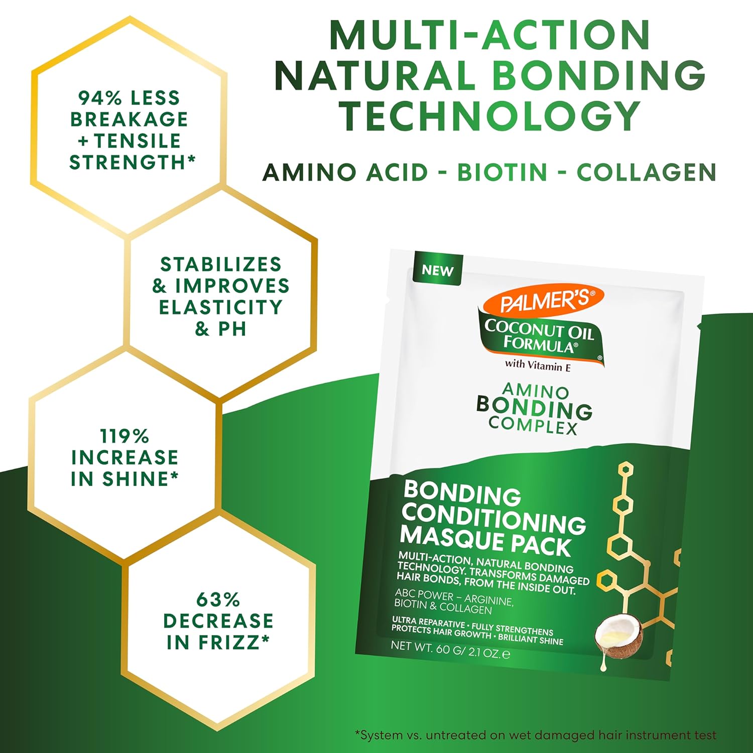 Palmer's_Amino_Bonding_Complex_Hair_Mask,_Intense_Conditioning_Masque_Pack_with_Coconut_Oil_&_Vitamin_E,_Heat_Protectant,_Anti_Frizz,_Adds_Shine,_Protects_Hair_Growth,_All_Hair_Types,_2.1_oz_packette