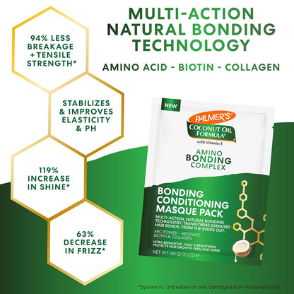 Palmer's_Amino_Bonding_Complex_Hair_Mask,_Intense_Conditioning_Masque_Pack_with_Coconut_Oil_&_Vitamin_E,_Heat_Protectant,_Anti_Frizz,_Adds_Shine,_Protects_Hair_Growth,_All_Hair_Types,_2.1_oz_packette