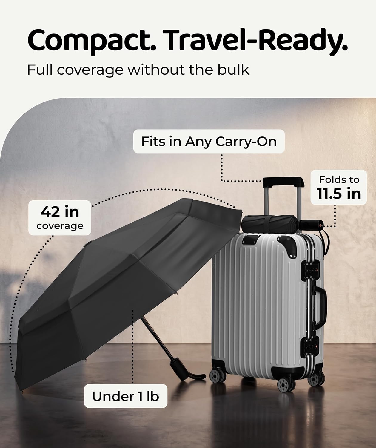 Repel_Windproof_Travel_Umbrella_-_Compact_&_Withstands_Winds_up_to_100MPH_,_Strongest_Premium_Auto_Folding_Umbrella_for_Rain_and_Sun_-_Durable,_Light_&_Portable_for_Women_&_Men_,_Fits_Backpack_&_Cars