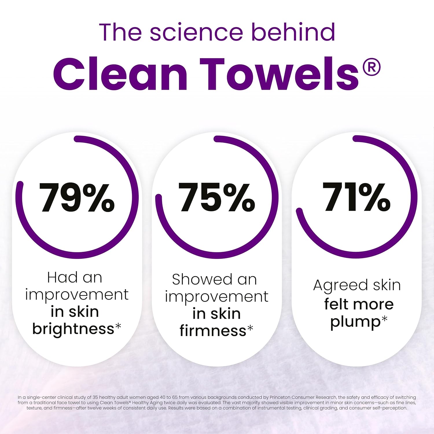 Clean_Skin_Club_Healthy_Aging_Clean_Towels®_XL,_Smooths_Fine_Lines_Wrinkles_&_Texture_in_6_weeks,_Treated_for_Extra_Softness,_Disposable_Face_Towels,_Anti_Aging_Makeup_Remover_Dry_Wipe,_50_count