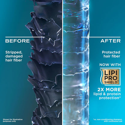 OGX_Extra_Strength_Refreshing_Scalp_+_Rosemary_Mint_Conditioner,_Nourishing_Hair_&_Scalp_Conditioner_Infused_with_Rosemary_for_Healthy-Looking_Hair,_Sulfate-Free_Surfactants,_25.4_fl._oz